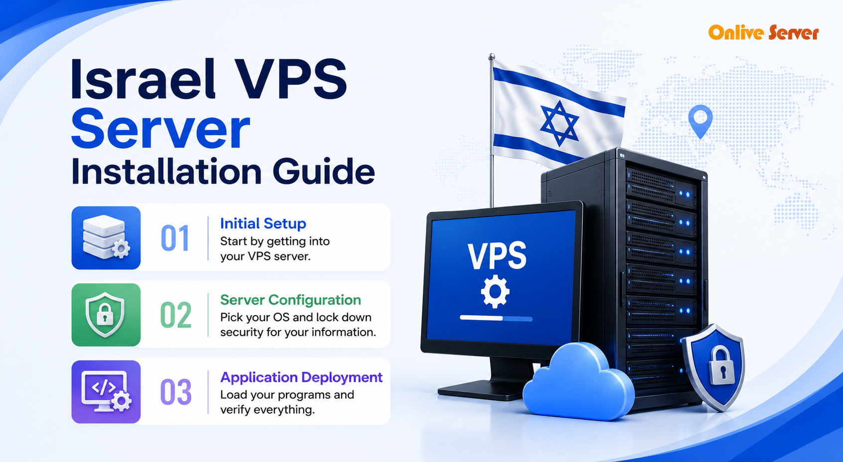 Israel VPS Server Installation Guide